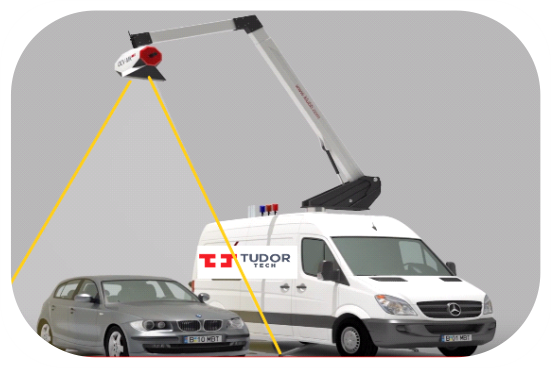 Mobile scanner for Occupied Cars and Vans OCV-M.