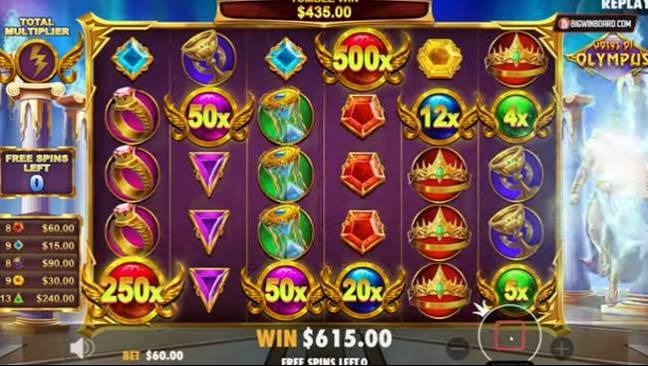 SLOT ARISTOCRAT DENGAN TEMA PETUALANGAN